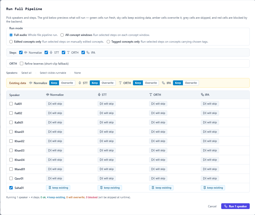 PARSE pipeline view showing the full processing chain from raw audio to ranked candidates